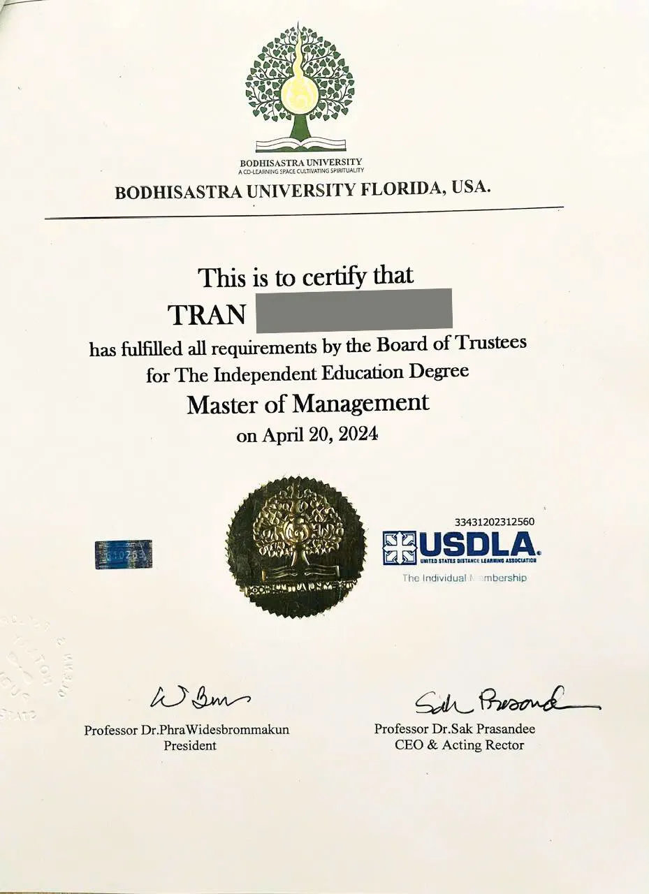 OWN AN INTERNATIONAL BACHELORS OR MASTERS DEGREE – GLOBALLY RECOGNIZED